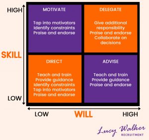 Coaching-box-300x281