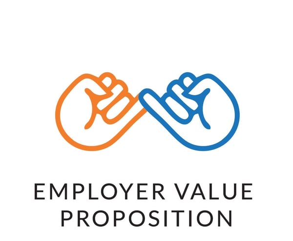 Employer Value Proposition