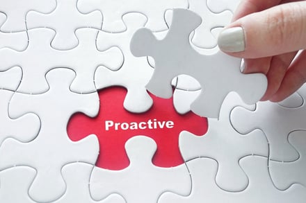 proactive-LWR