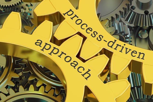 Process driven Approach