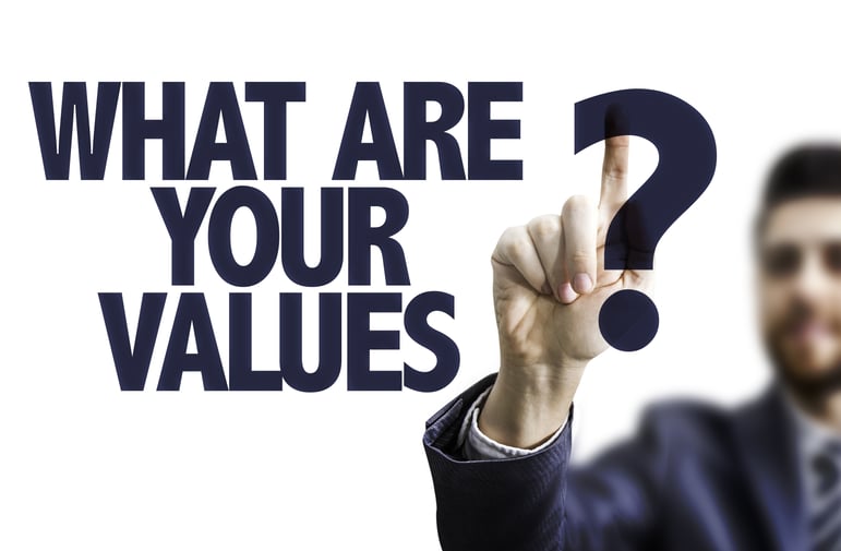 What are Your Values