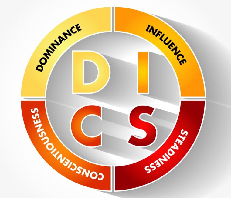 disc